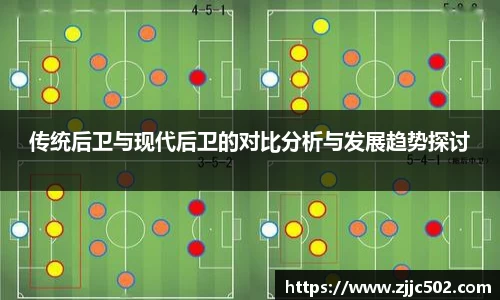 传统后卫与现代后卫的对比分析与发展趋势探讨